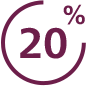 20% daha çox, aşırı hamar plastinlər